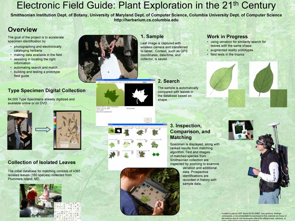 Electronic Field Guide poster